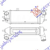 INTERC.1.1-1.4-1.6 CRDi 300x158x90